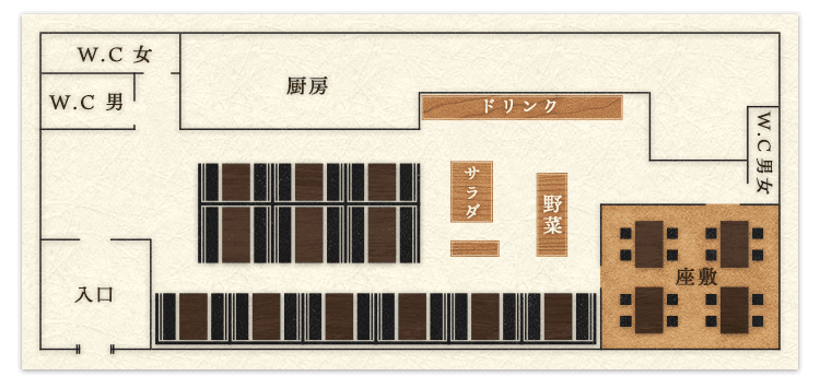 floor map